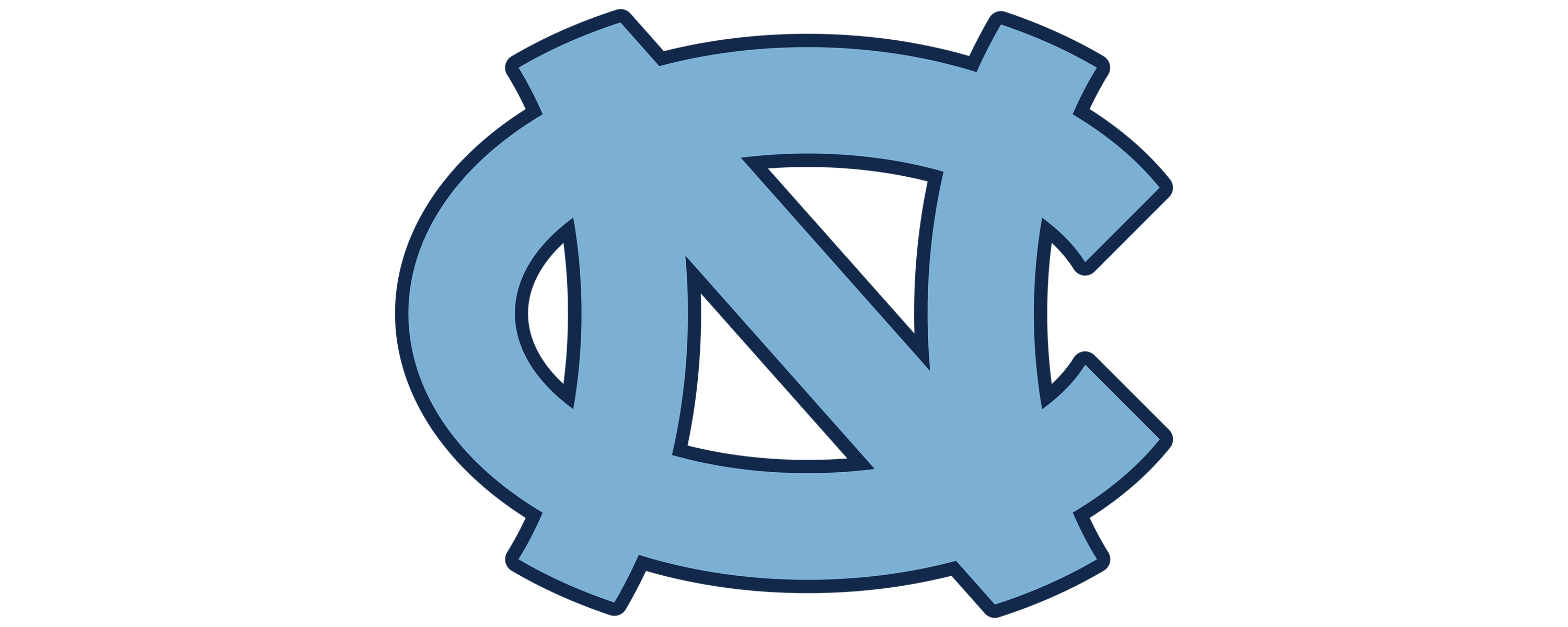 UNC